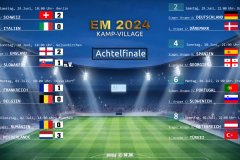 Achtelfinale