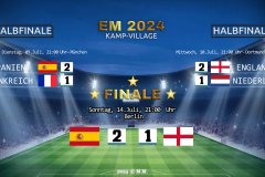 Finale